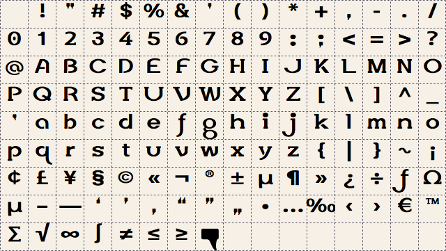 Glyphs overview